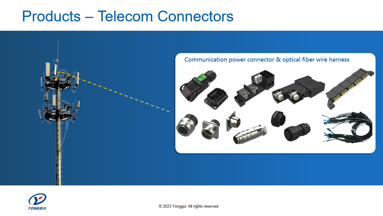 Products - Telecom Connectors