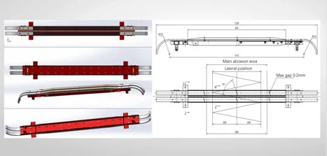 The Details of Railway Pantograph