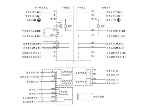 The Details of DC Vehicle Connector-GB