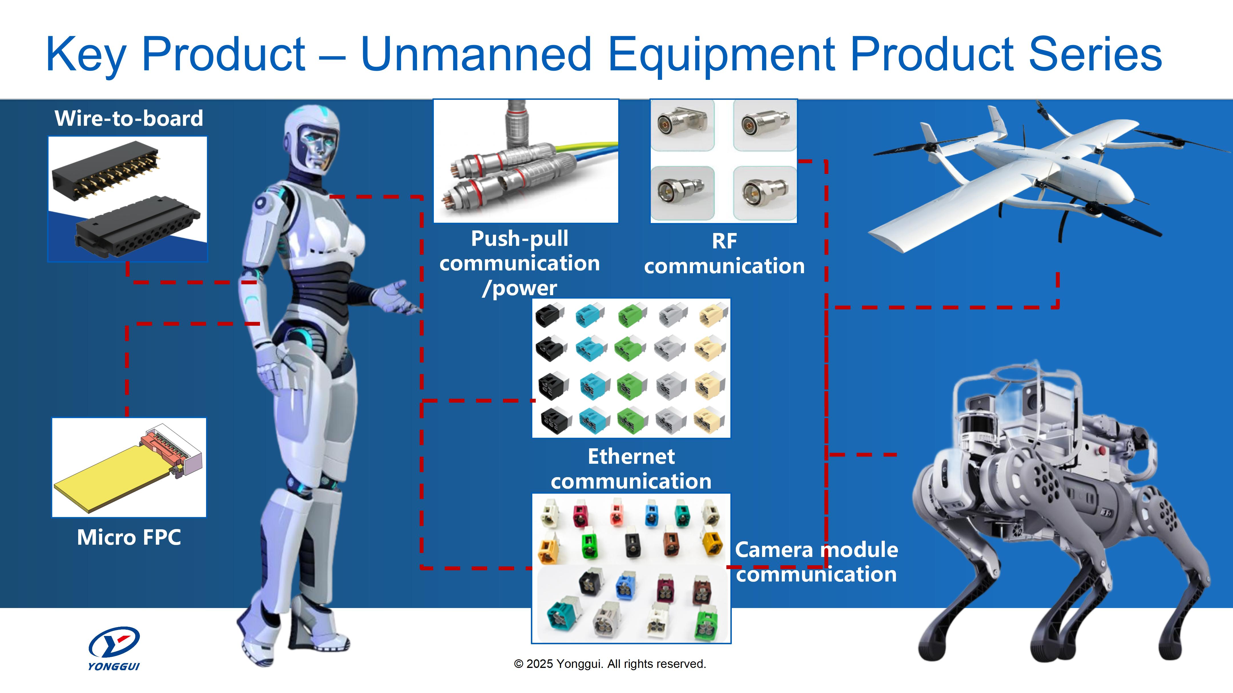 unmanned-equipment-products.jpg