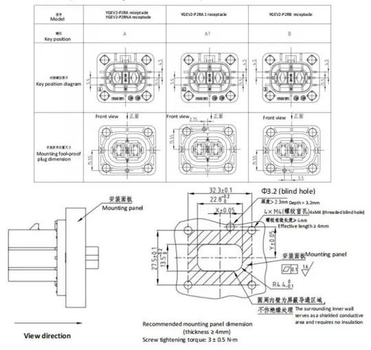 The Details of YGEV2-2Pin Series Electrical Connectors