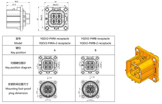 The Details of YGEV2-4Pin Series Electrical Connectors