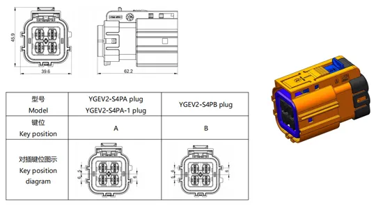 The Details of YGEV2-4Pin Series Electrical Connectors