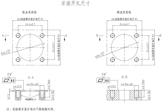 mounting hole dimension