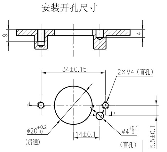 product size mounting hole dimension