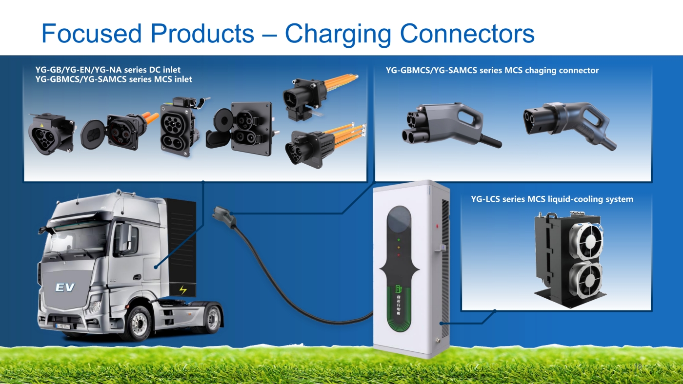 focused-products-charging-connectors-02.jpg
