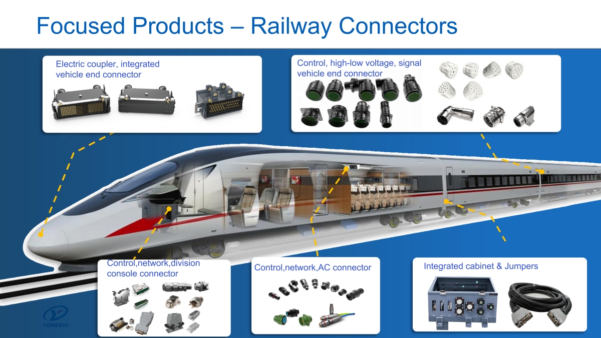 focused-products-railway-connectors-01.jpg