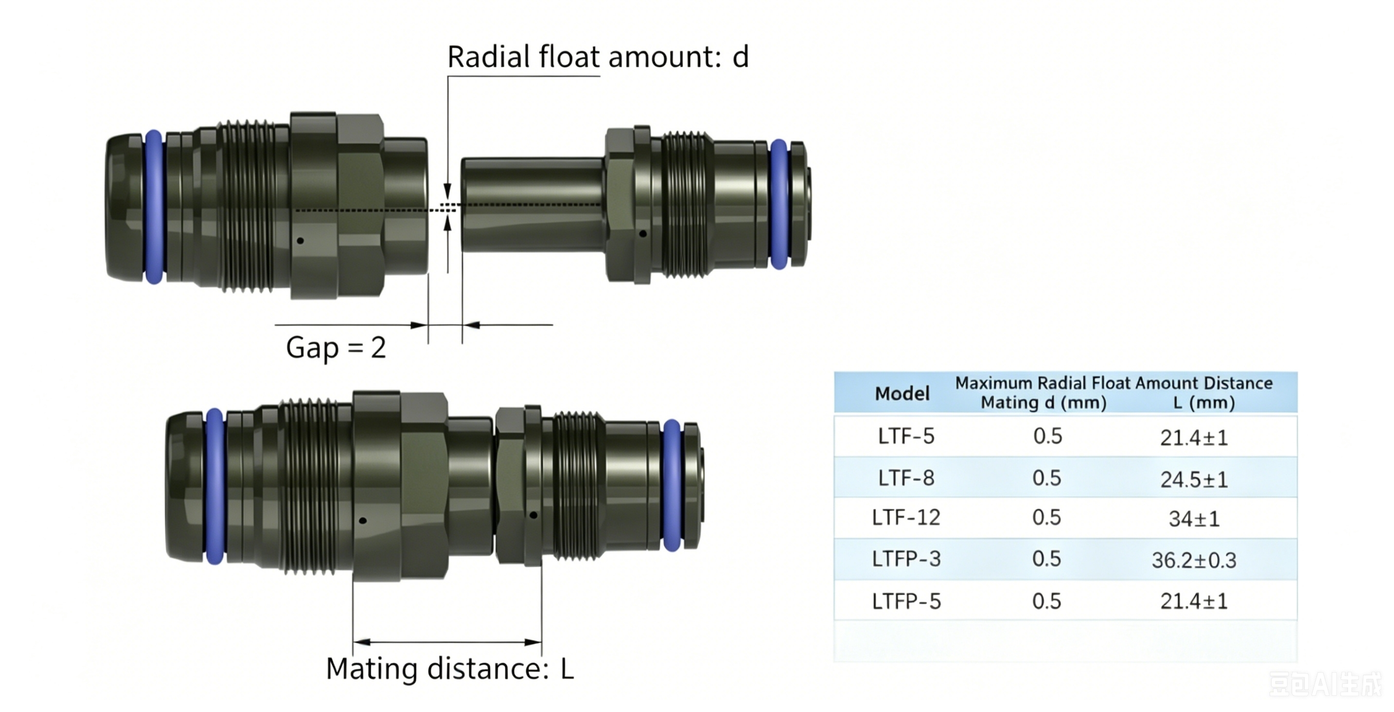 chematic-diagram-of-double-sided-floating-blind-mate-fluid-connector.jpg