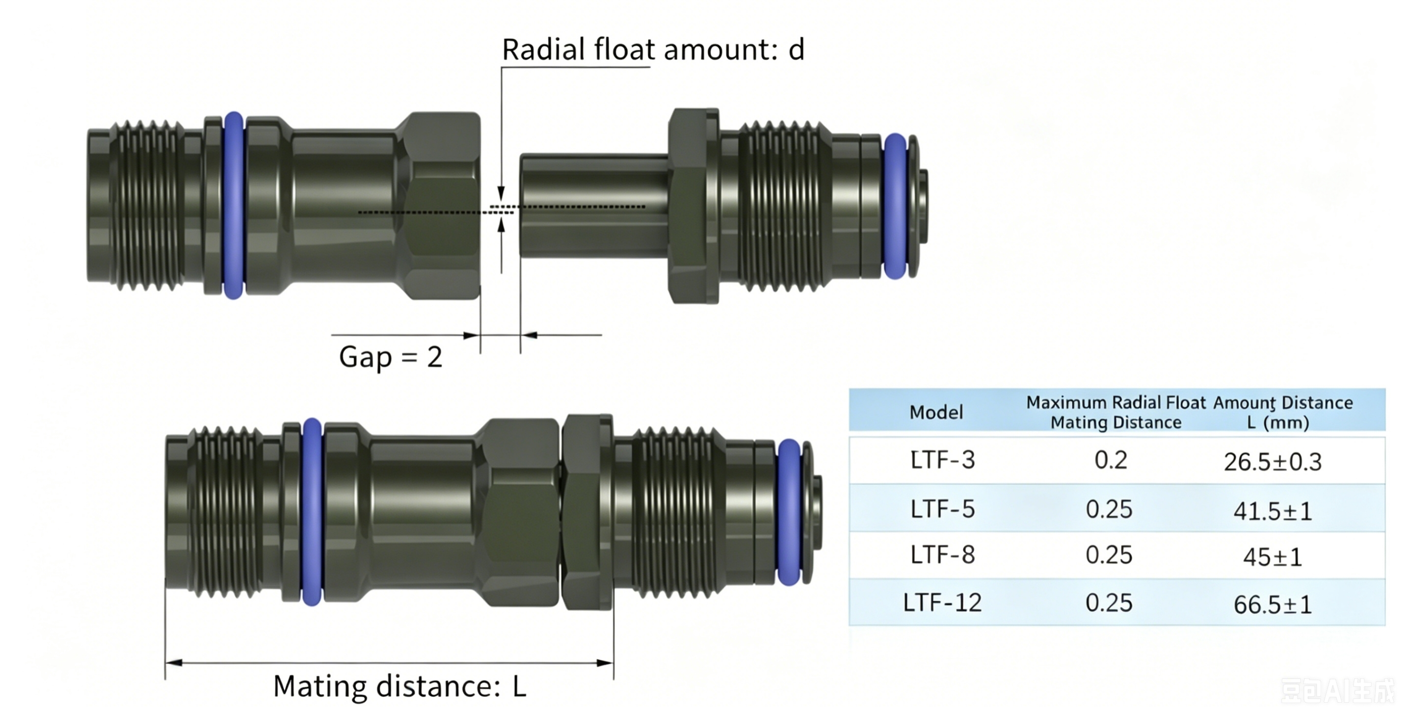 schematic-diagram-of-single-sided-floating-blind-mate-fluid-connector.jpg