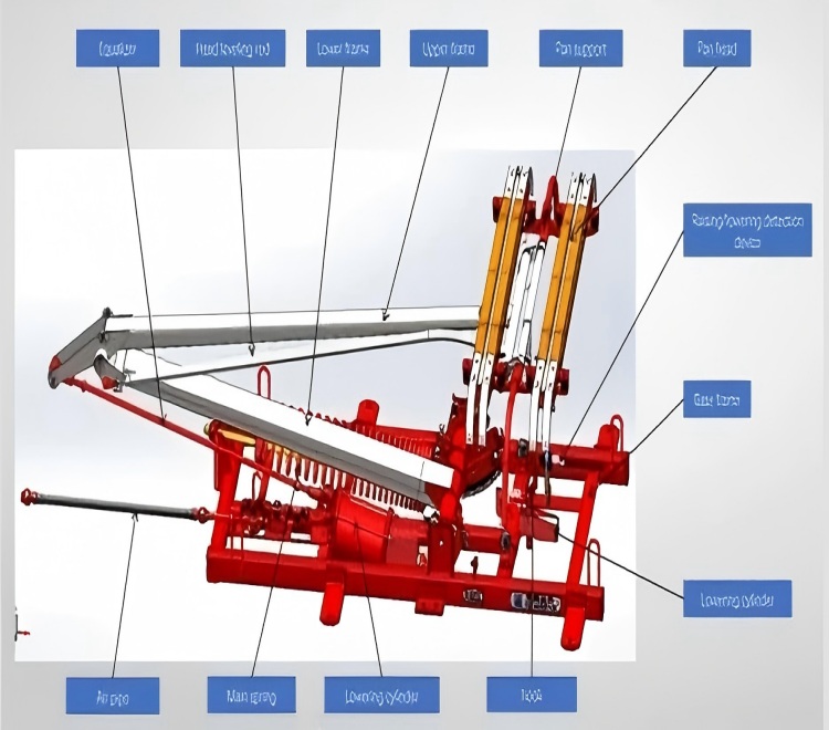 /uploads/image/2026/07/28/selecting-an-electric-locomotive-pantograph-engineering-factors-that-influence-railway-performance.jpg selecting-an-electric-locomotive-pantograph-engineering-factors-that-influence-railway-performance.jpg